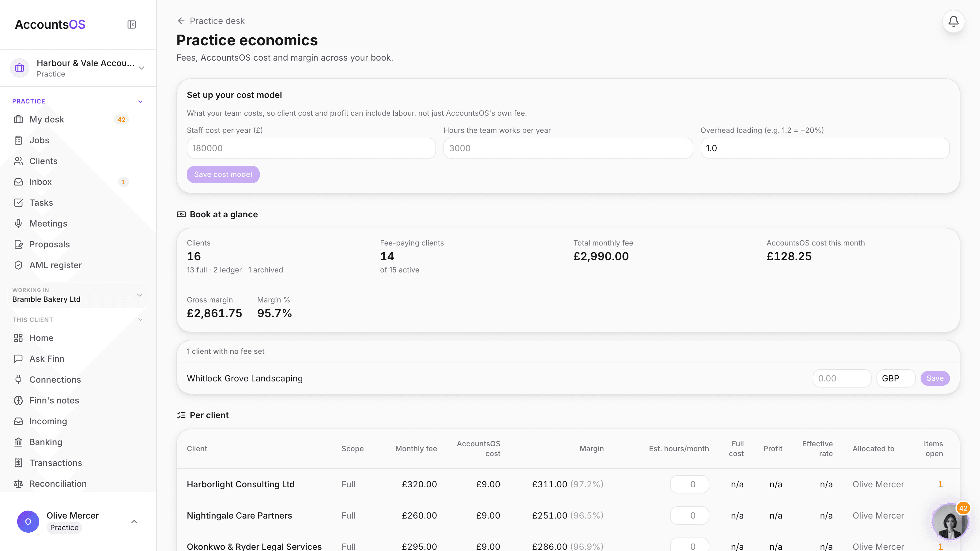 The Economics set-up card showing staff cost, staff hours and overhead loading inputs, with the resulting blended hourly rate